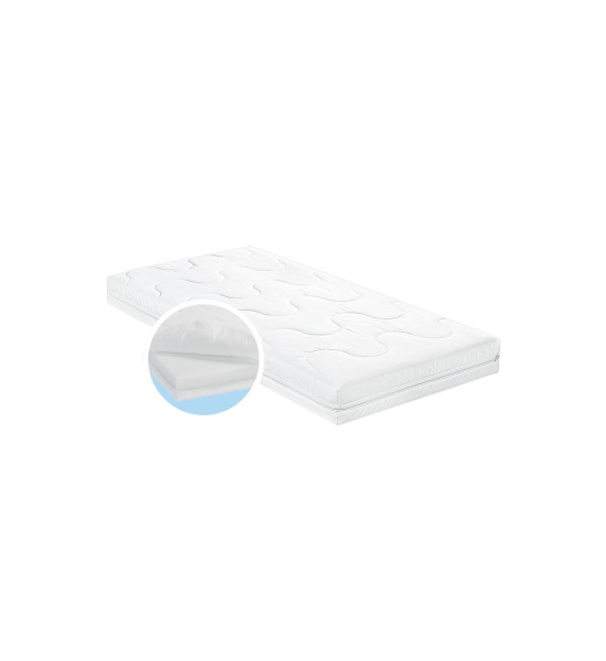 Matelas BabyLucky