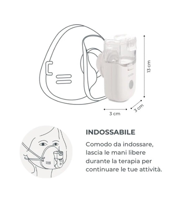 Nuvita Med Mesh Aerosolmaschine