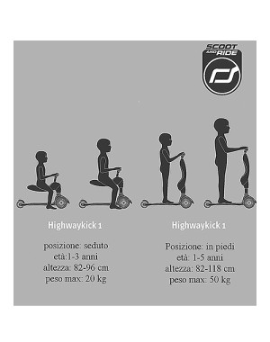 Monopattino 2 in 1 Scoot & Ride Highwaykick 1
